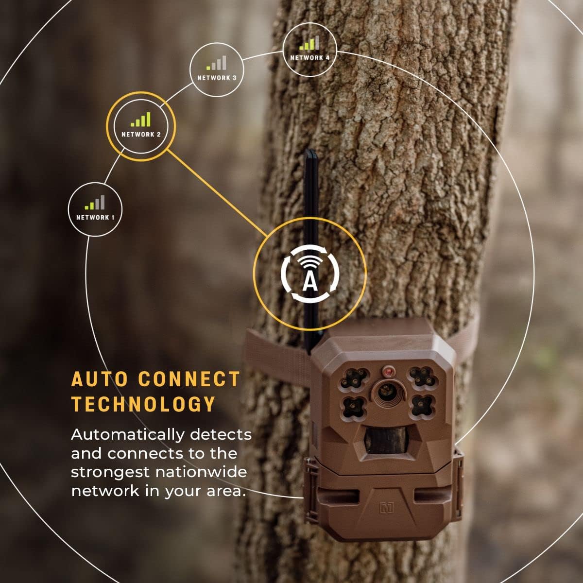 Moultrie Edge Cellular Trail Camera - Edge and Edge 2 - Nationwide 4G LTE - HD Video-Audio - Built in Memory - Cloud Storage