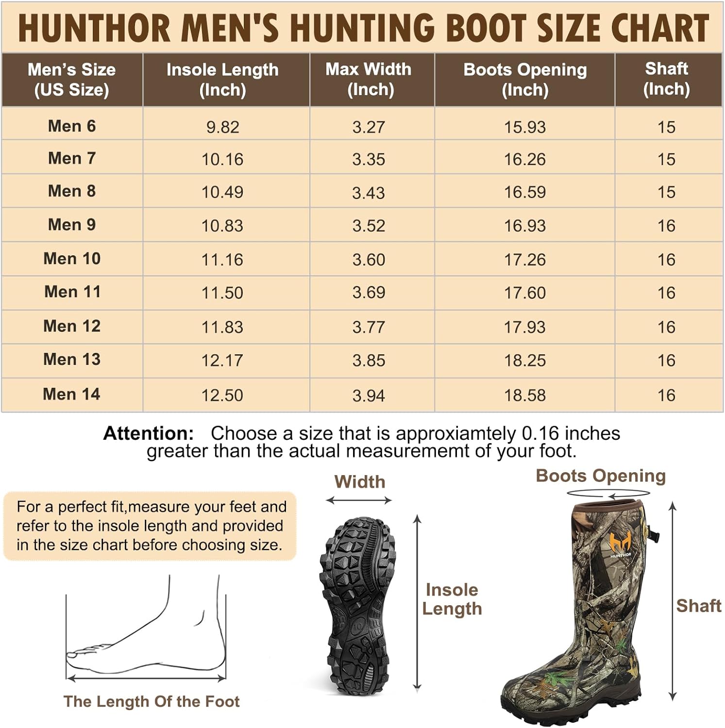 Hunting Boots for Men, Waterproof Insulated 6mm Neoprene Rubber Boots for Hunting and Outdoor Activities (Camo)